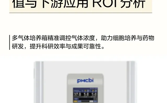 多气体培养箱的商业价值与下游应用ROI分析