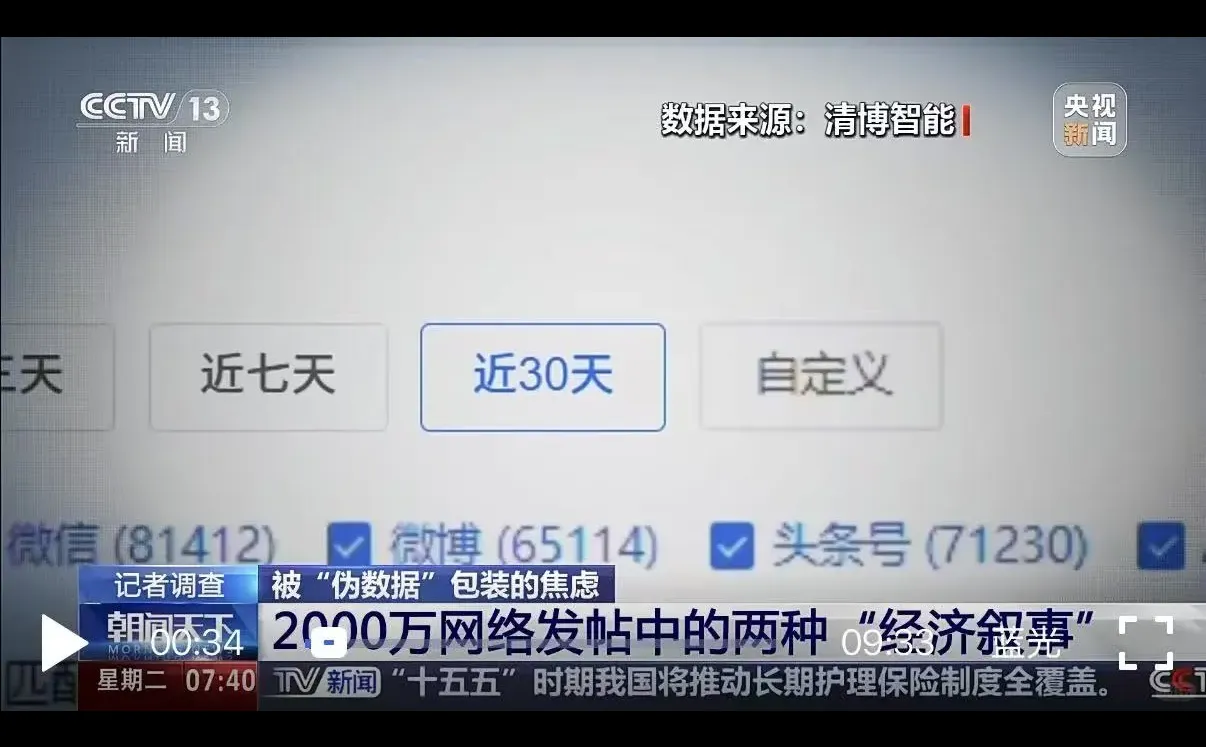清博助力央视年度经济伪数据调查
