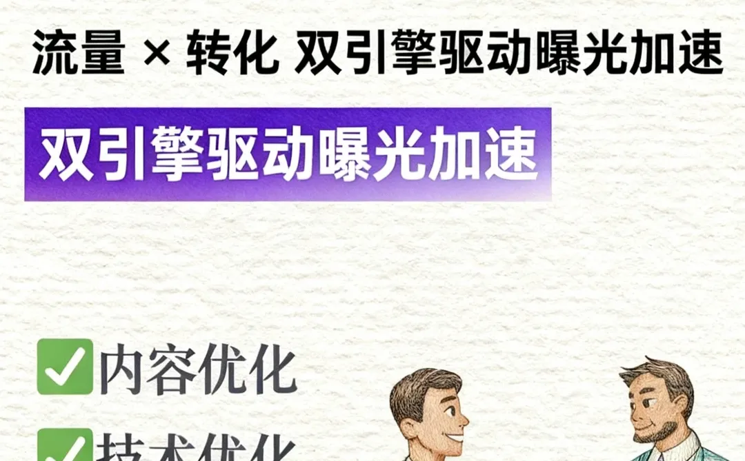 AI搜索时代营销突围：GEO新赛道+排名