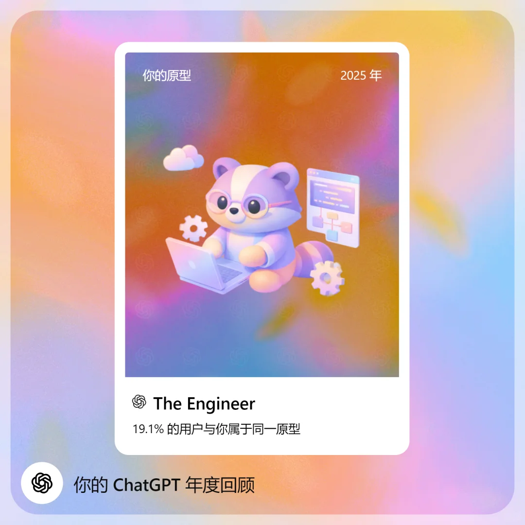 ChatGPT 年终报告！