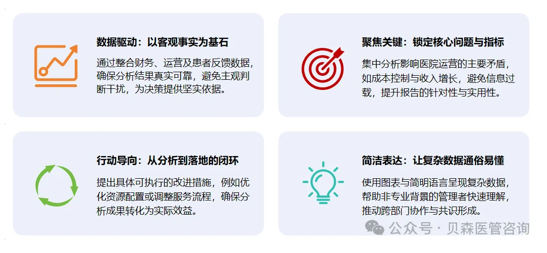 医院运营分析报告｜3步写出让领导叫好的报告
