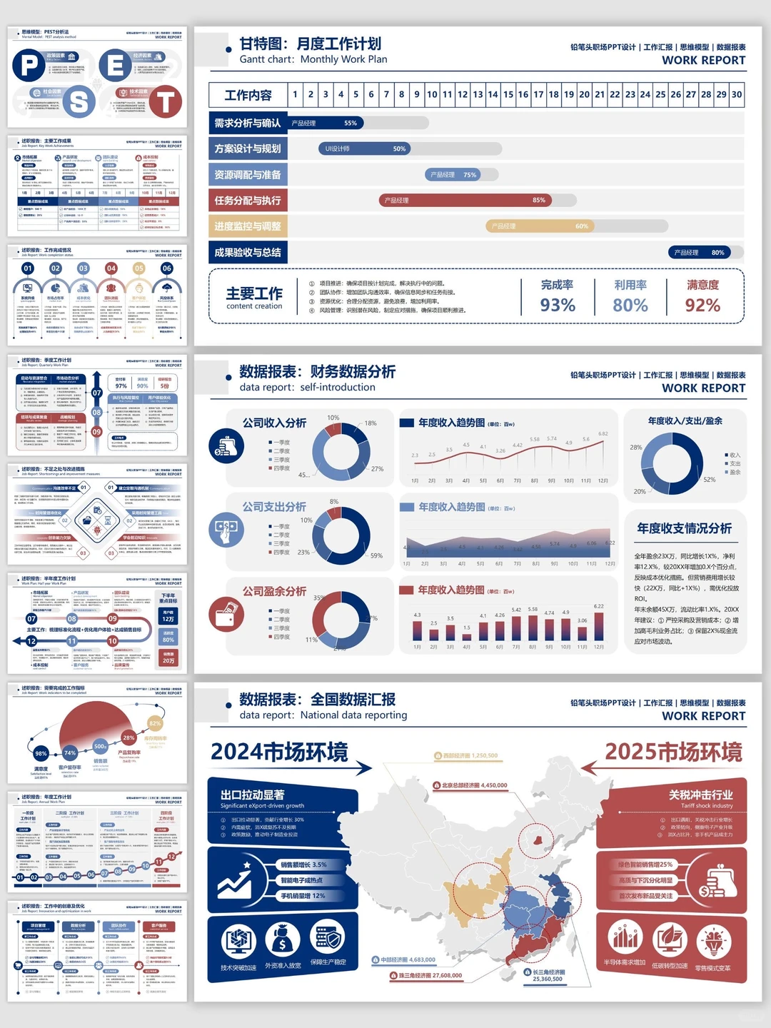 数据汇报有深度!领导夸我会思考