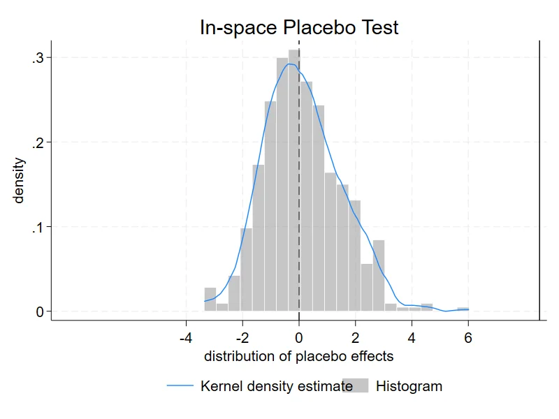 算力基础设施与企业数字化转型