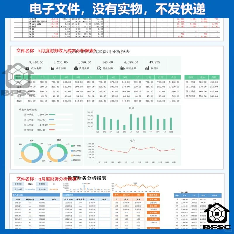 ?企业财务月度分析，动态成本对比大揭