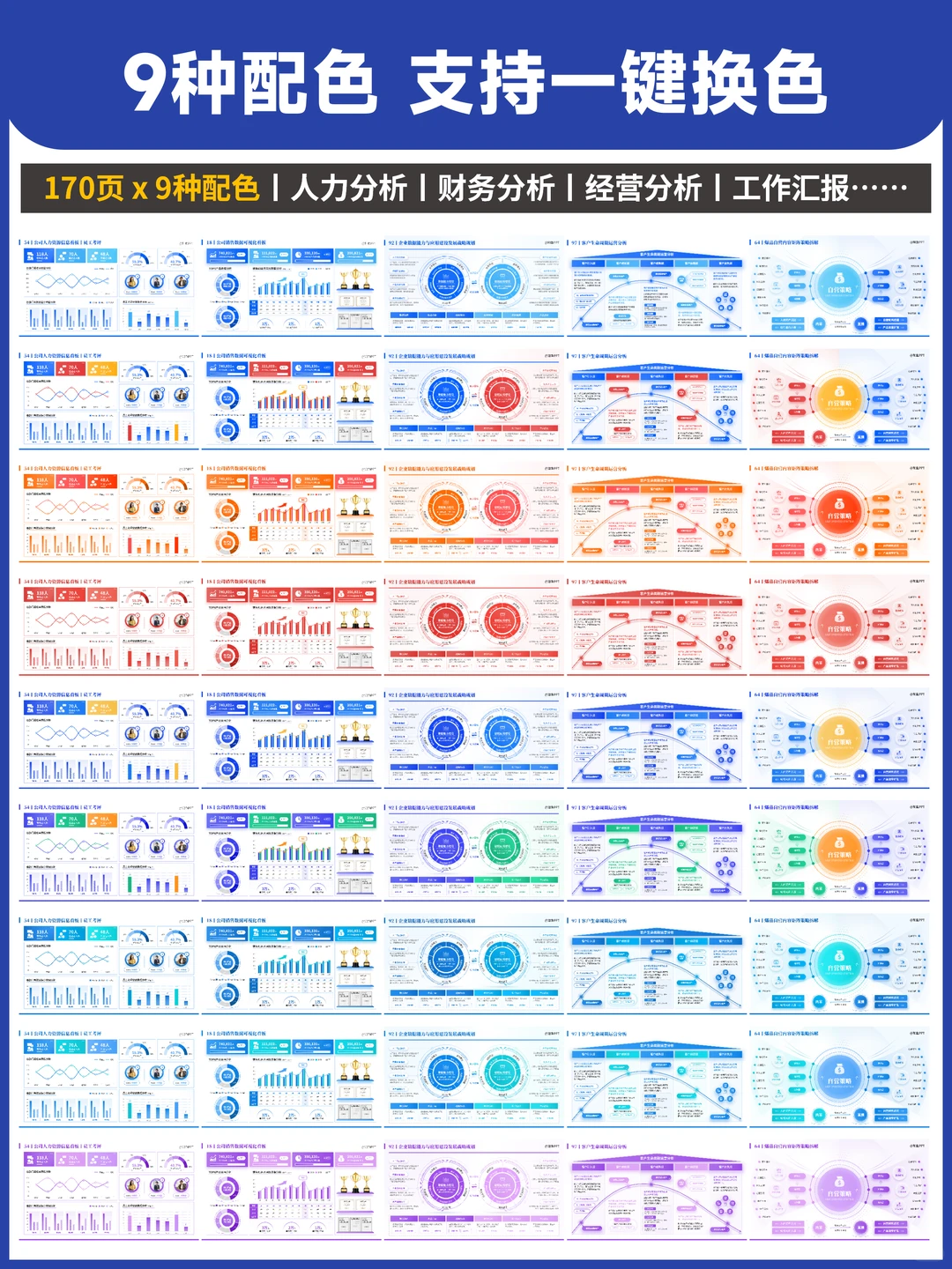 年度经营分析丨财务分析PPT