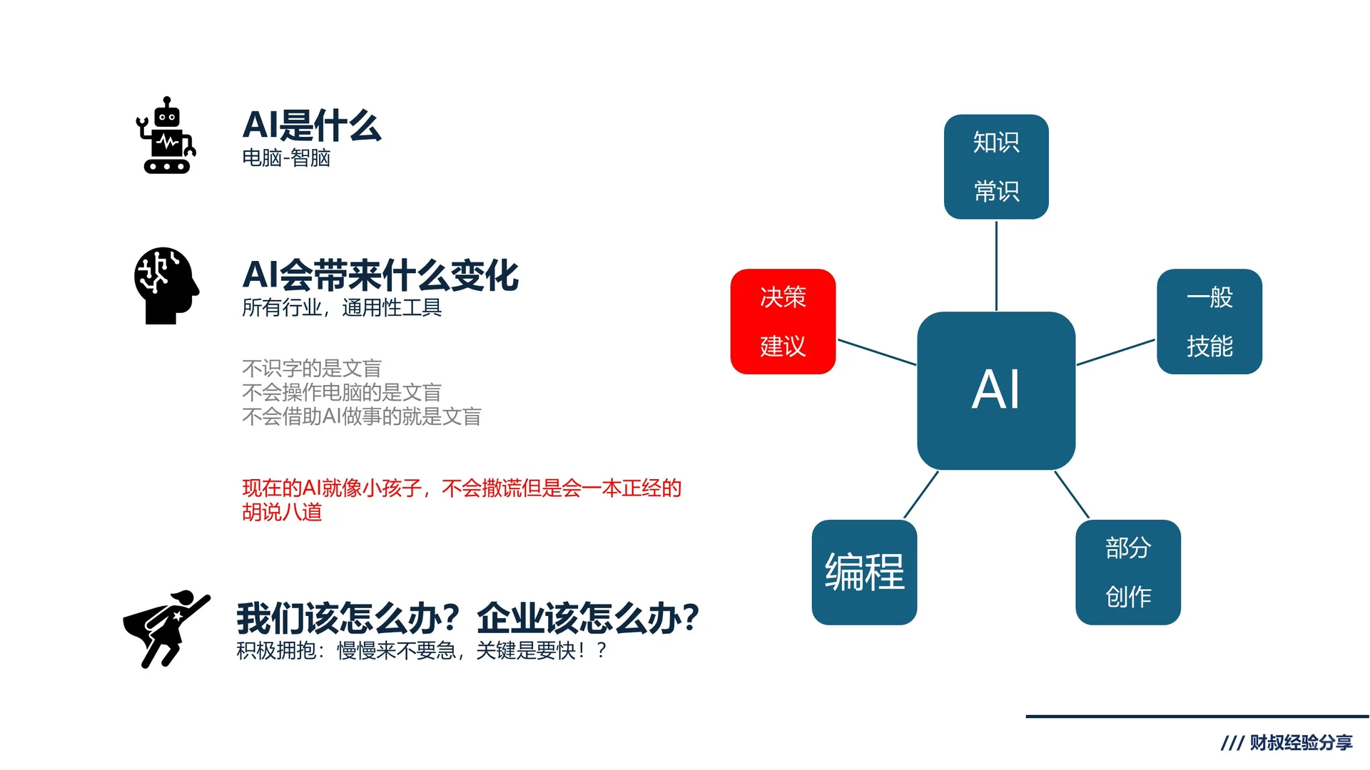 财叔分享：AI时代下的财务转型（节选）
