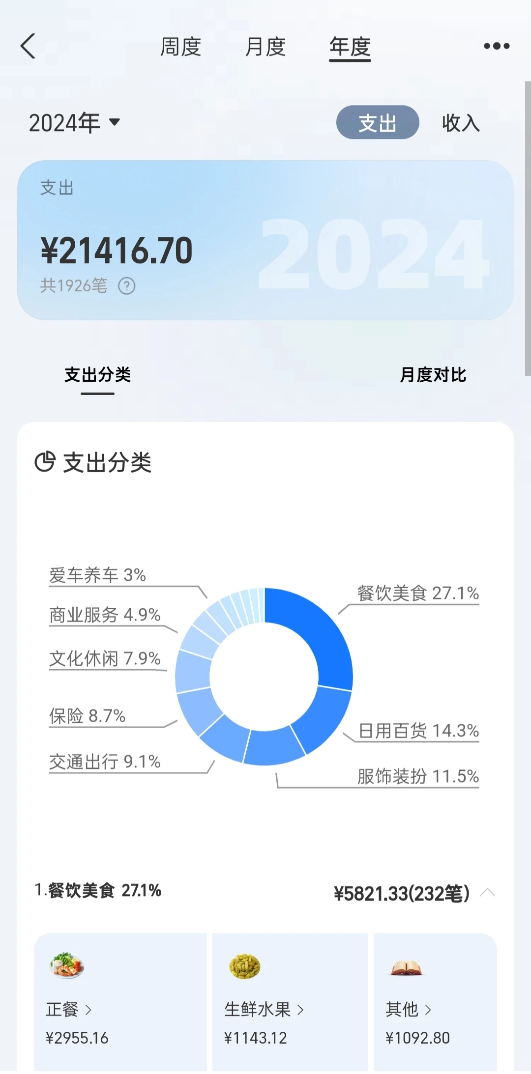 年终总结时间到了