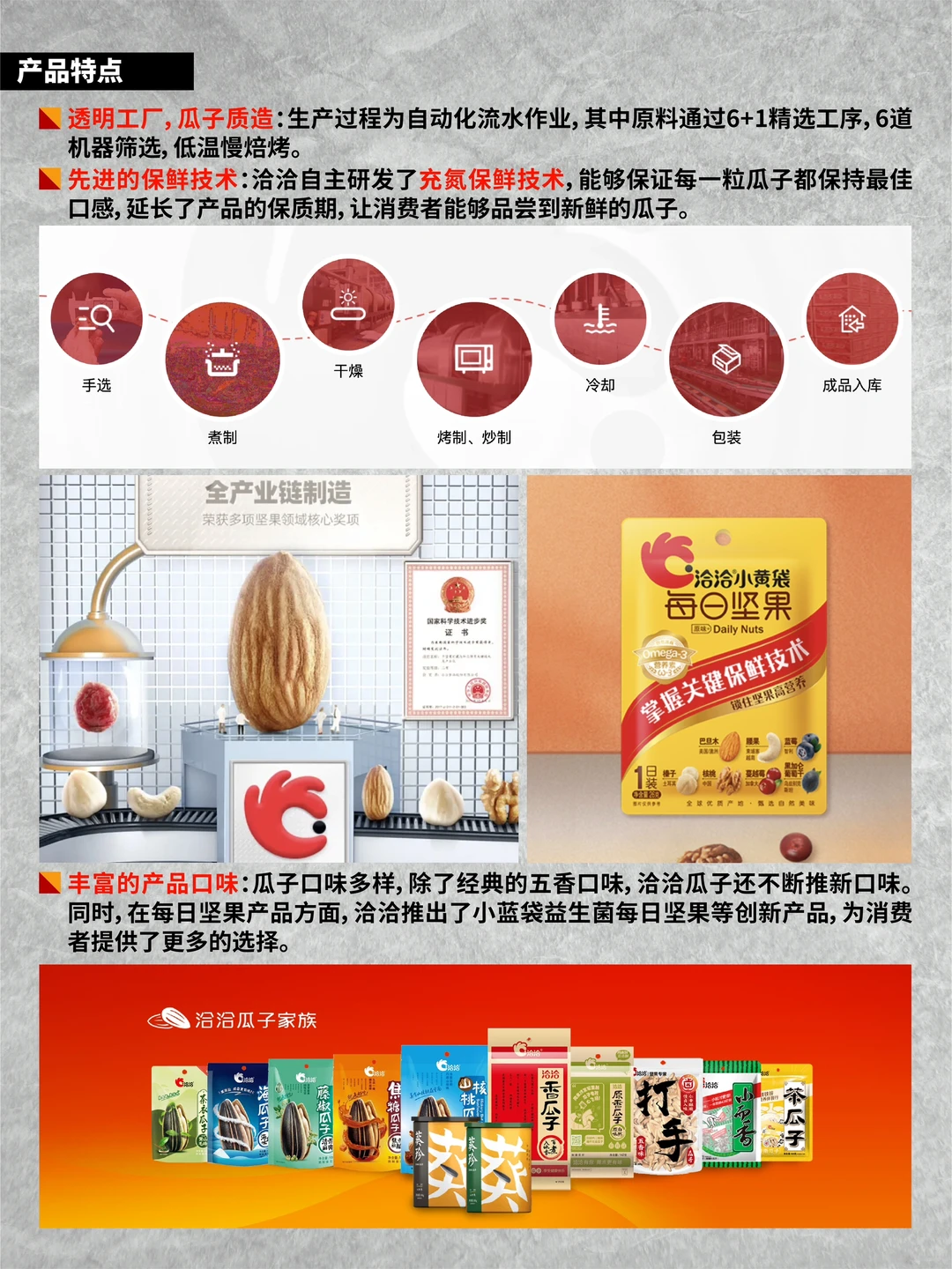 品牌背后的故事丨洽洽