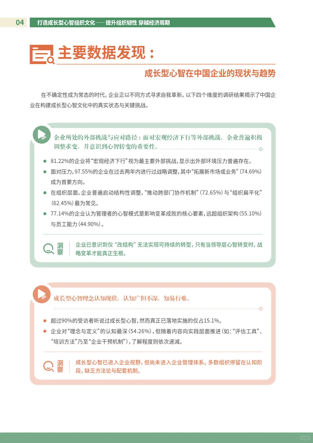 打造成长型心智组织文化研究报告