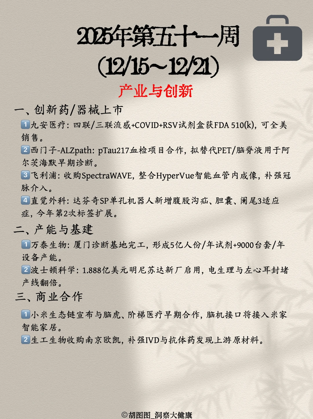 医药行业每周热点?:2025 Week51