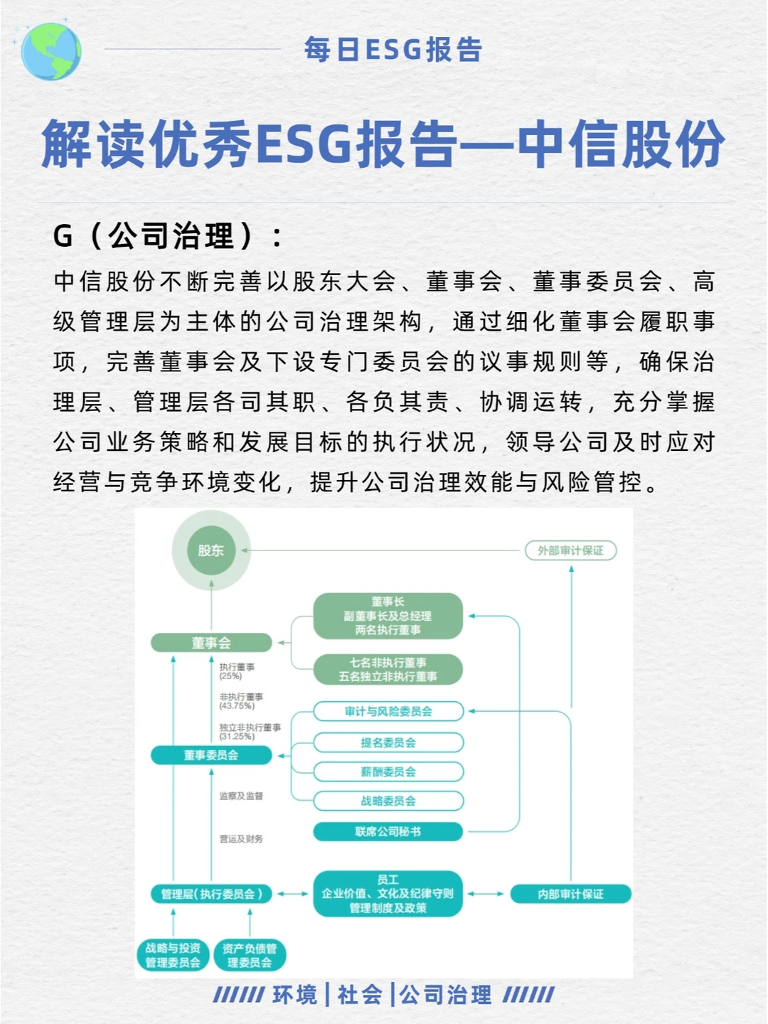 优秀ESG报告解读—中信股份
