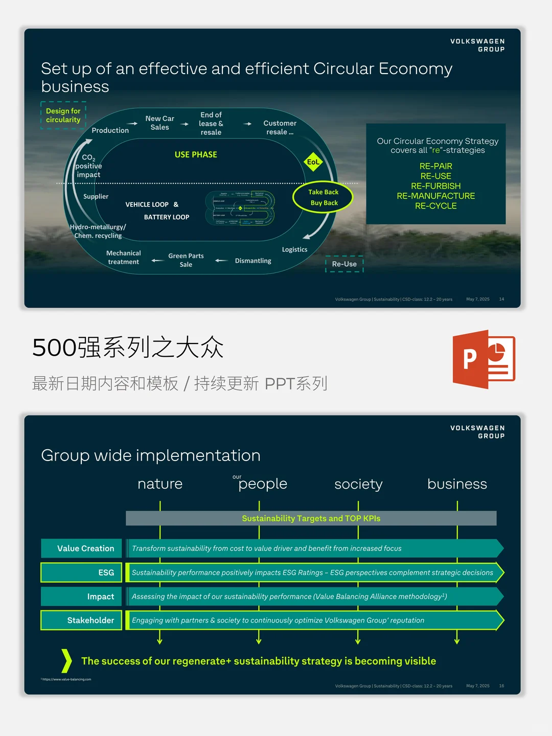 500强系列之大众汽车数字化转型与价值剖析