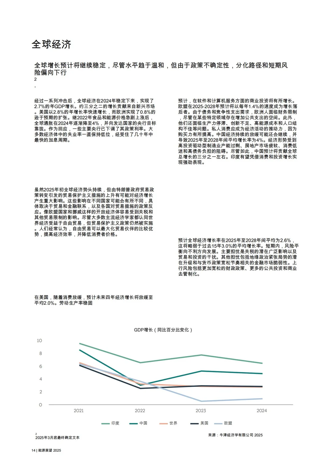 2025 年全球宏观经济和能源市场展望