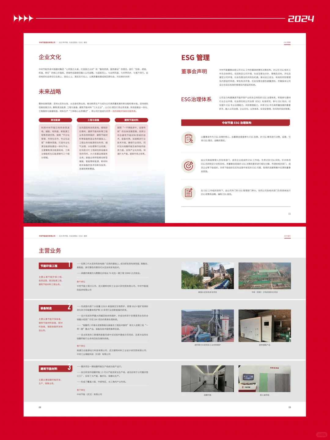 报告设计分享｜中材节能ESG报告设计
