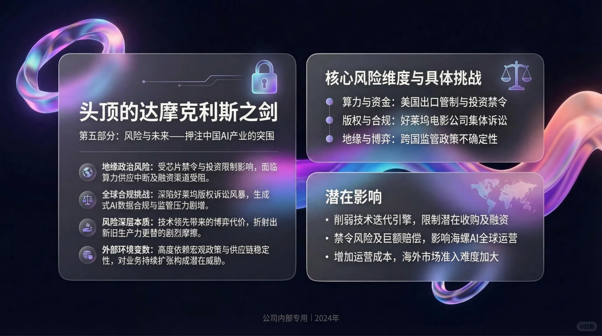 震惊!MiniMax冲刺IPO!