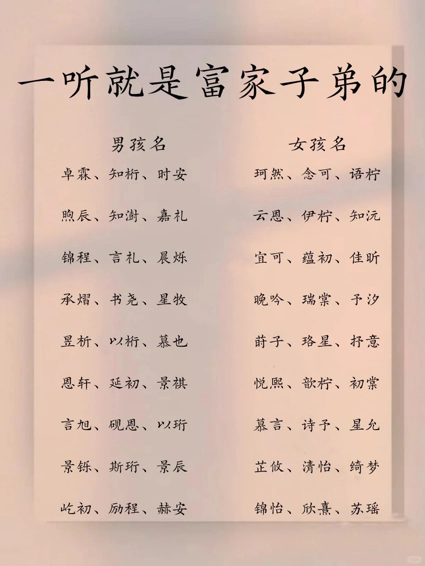 注定是高考状元的男孩女孩取名字