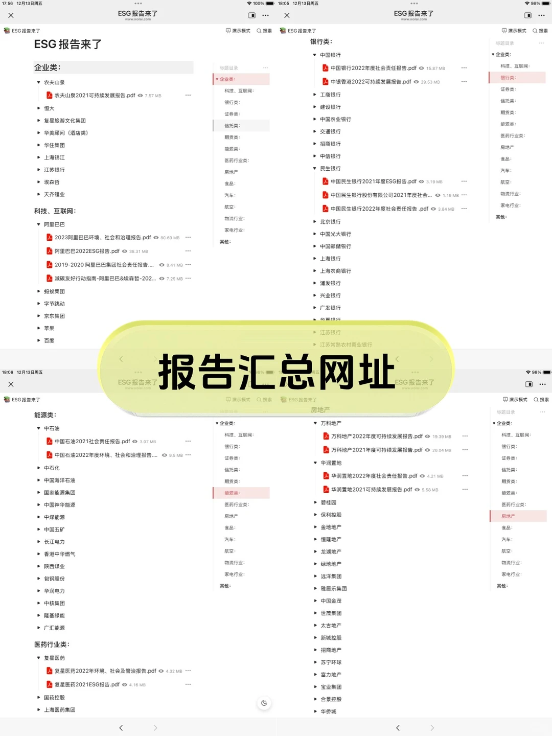 真心建议大家都去学别人写ESG报告...