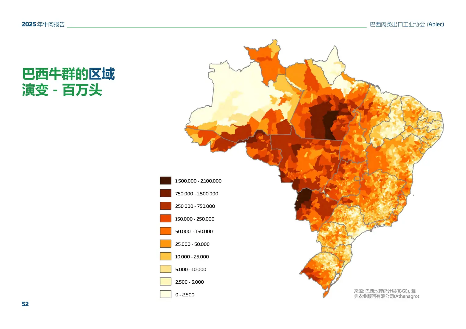 2025巴西牛肉行业报告(beef首选巴西)