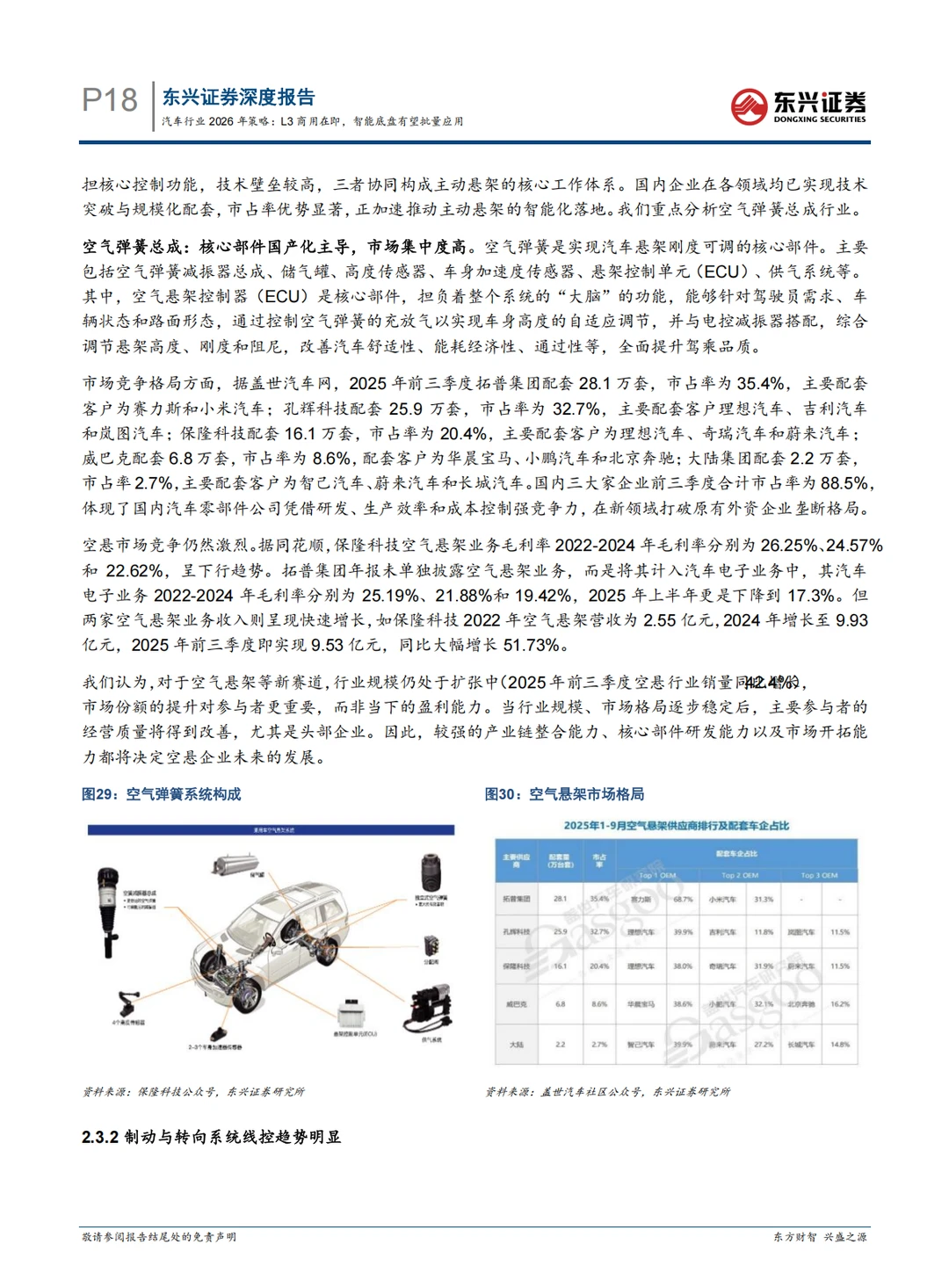 汽车行业2026年策略报告