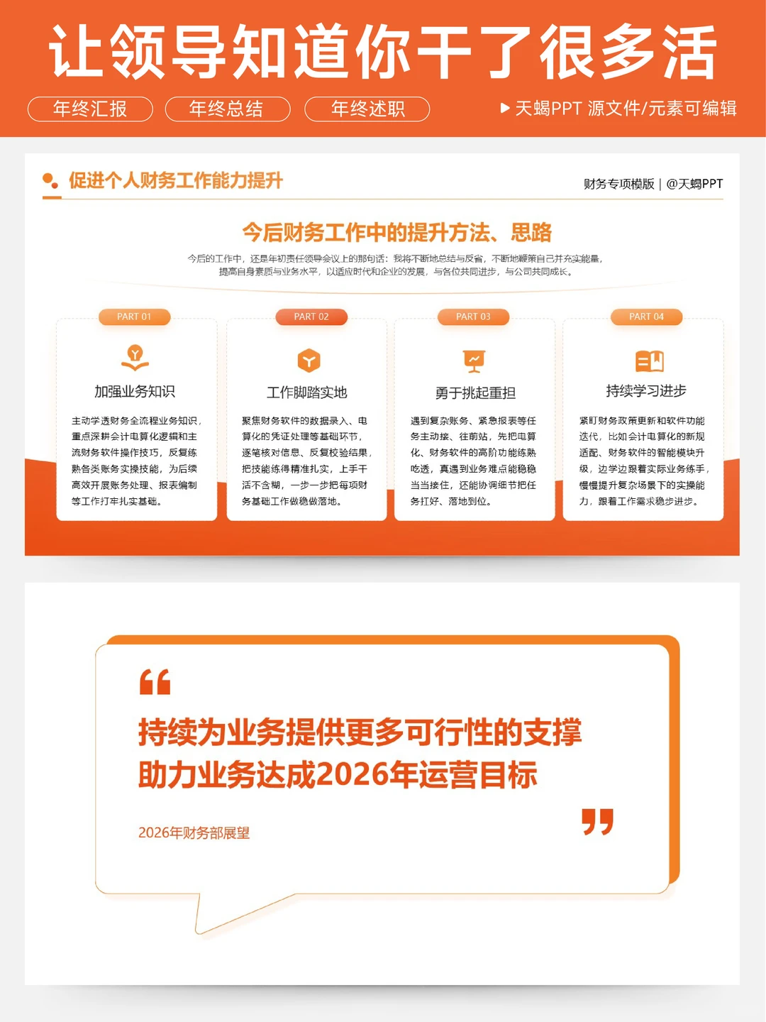 财务年终总结数据分析做可视化，超加分！