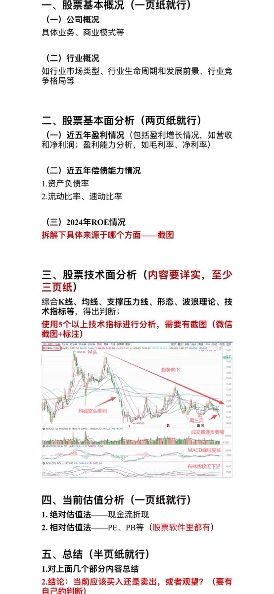 撰写一篇股票分析报告的写作步骤
