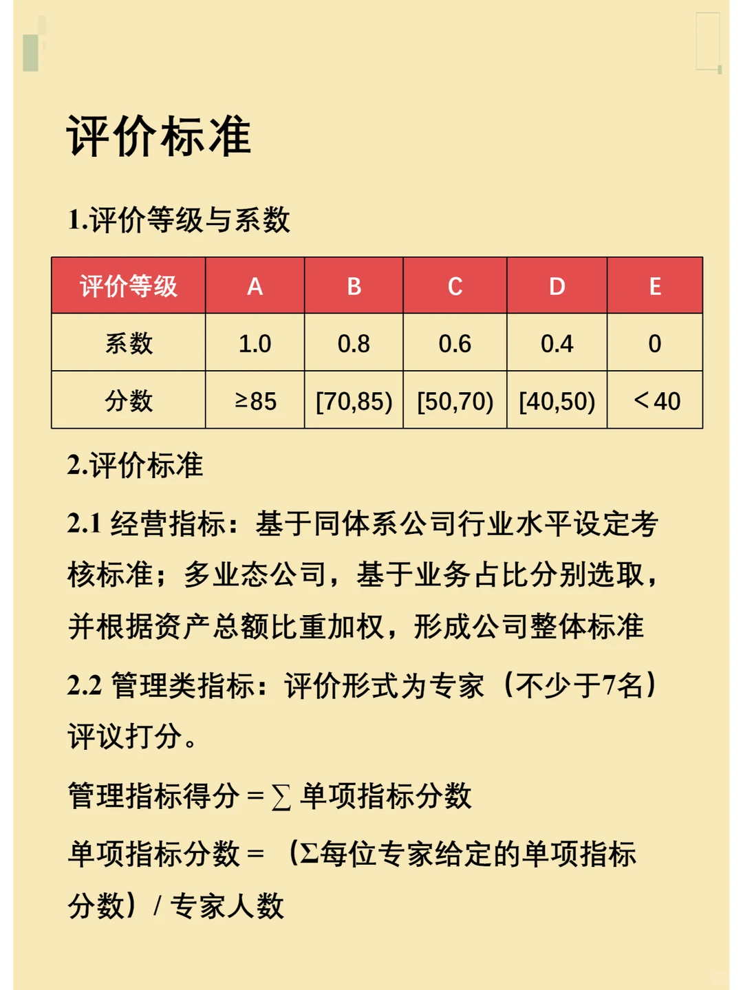 如何设置公司级绩效考核指标与考核规则