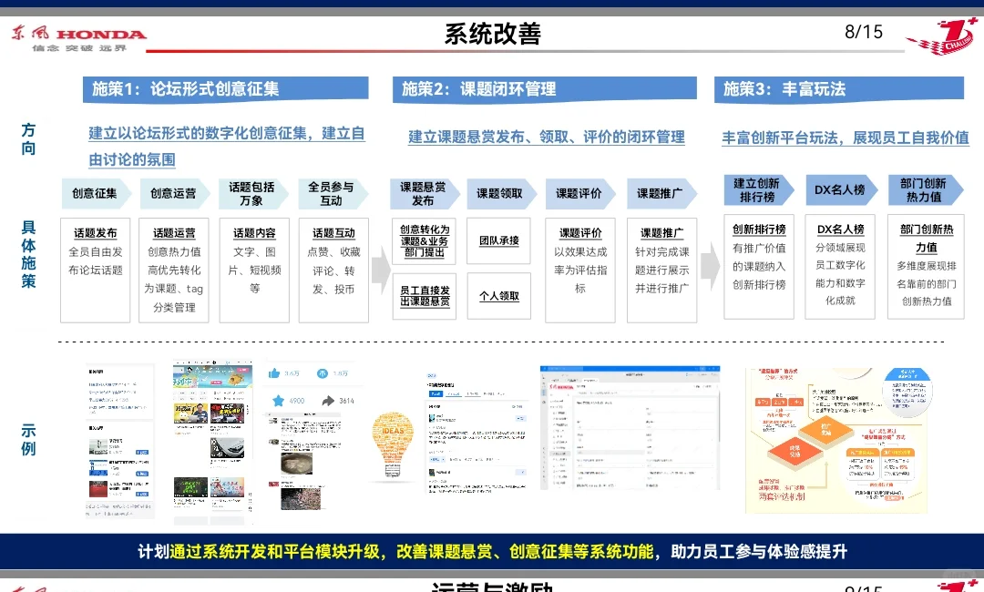 企业数字化平台搭建