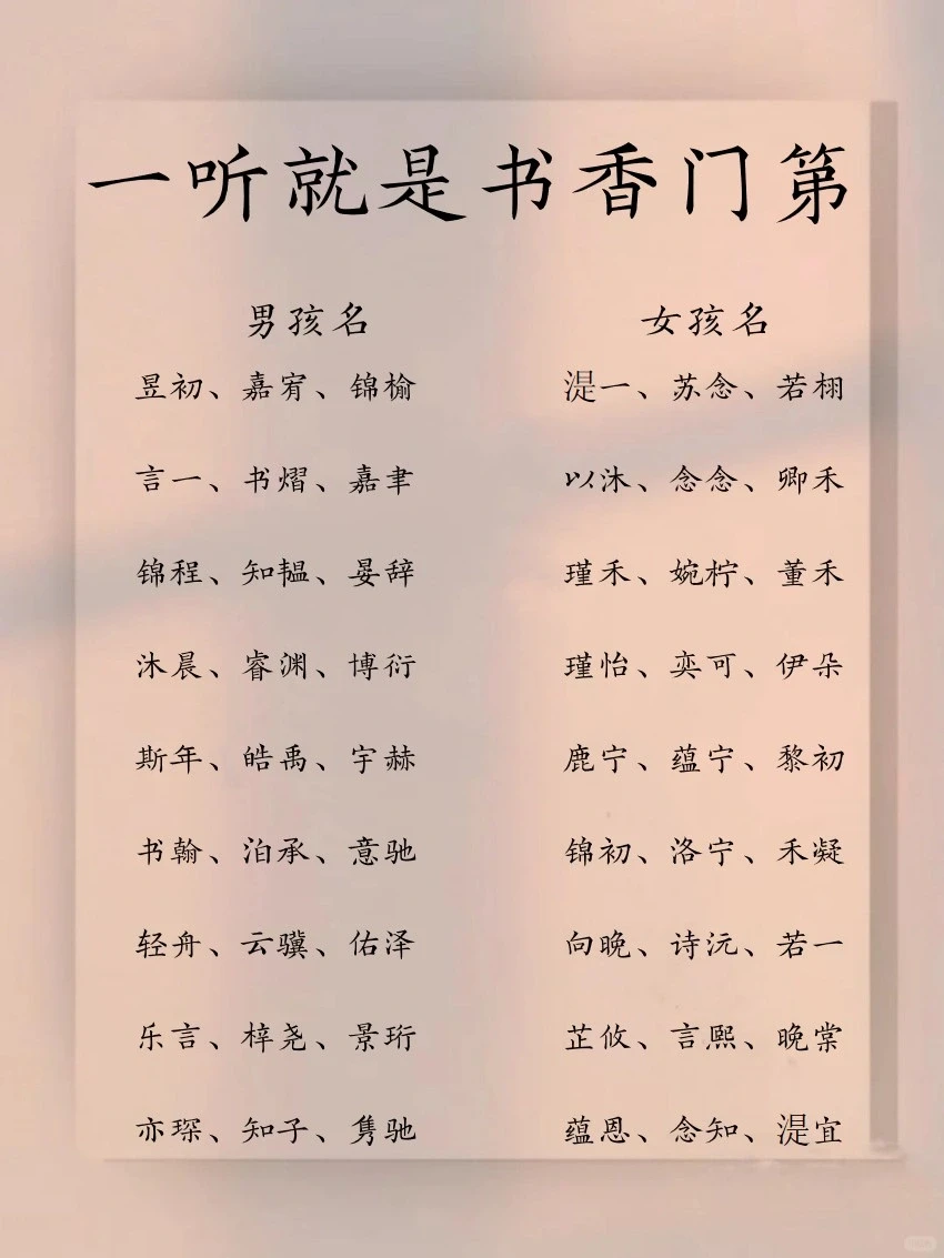 注定是高考状元的男孩女孩取名字