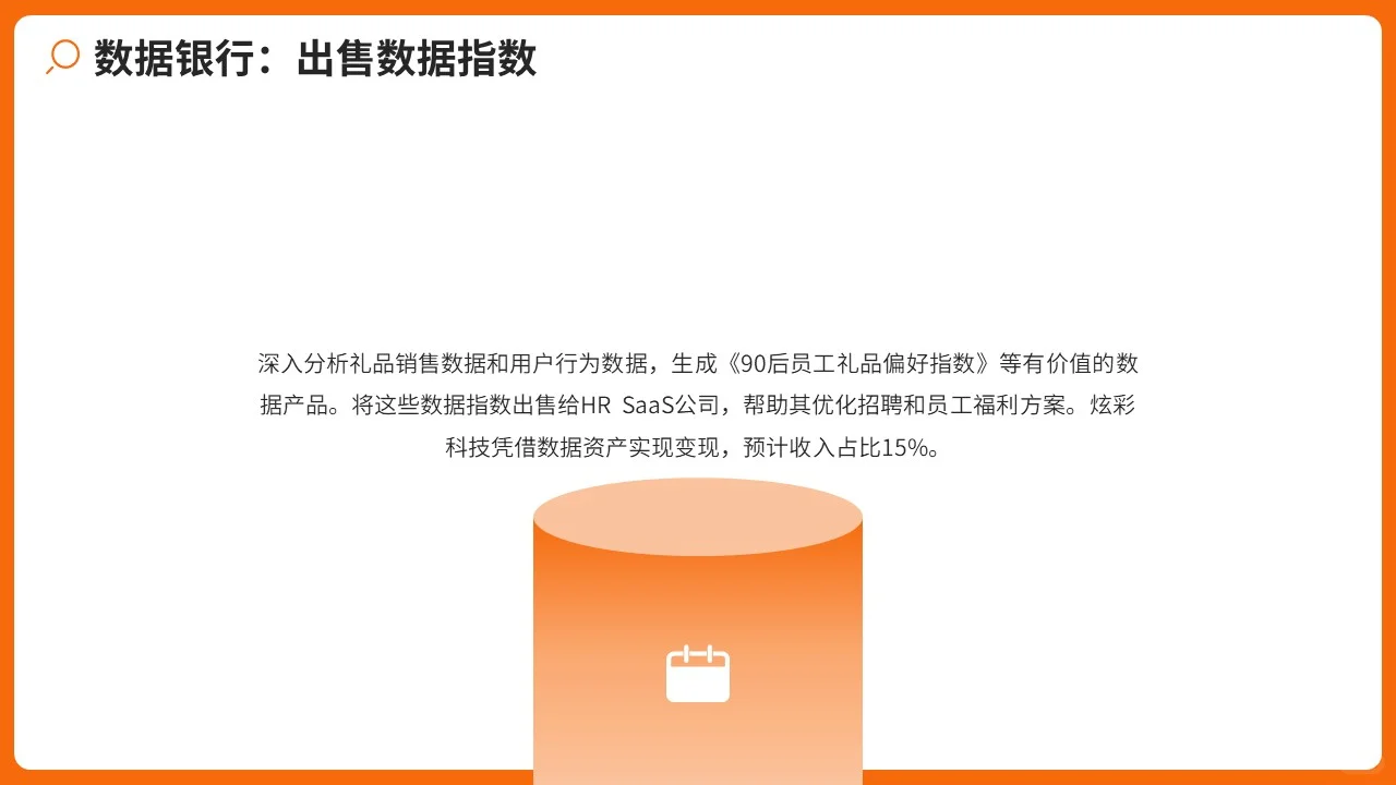 佛山某某科技（智能企业礼品）多元获利模式