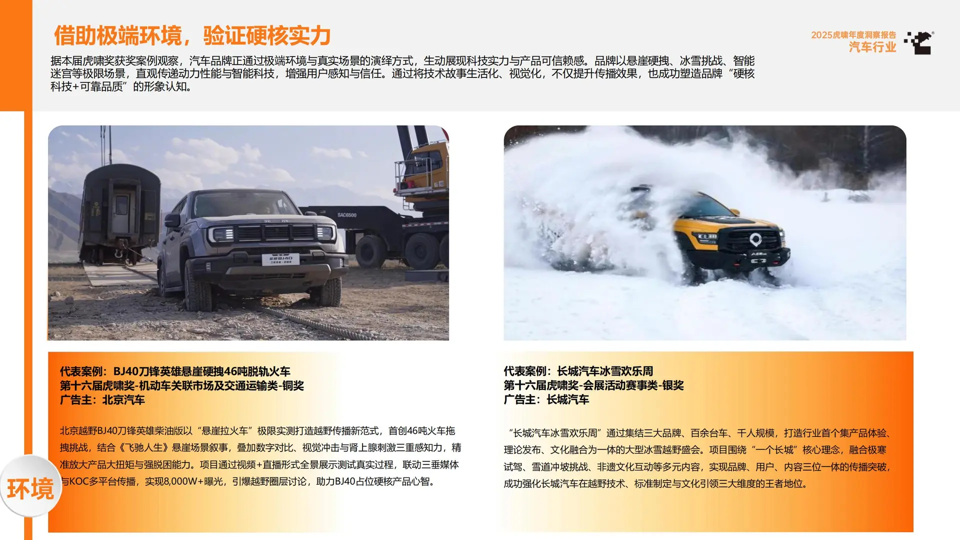 2025虎啸年度洞察报告：汽车行业