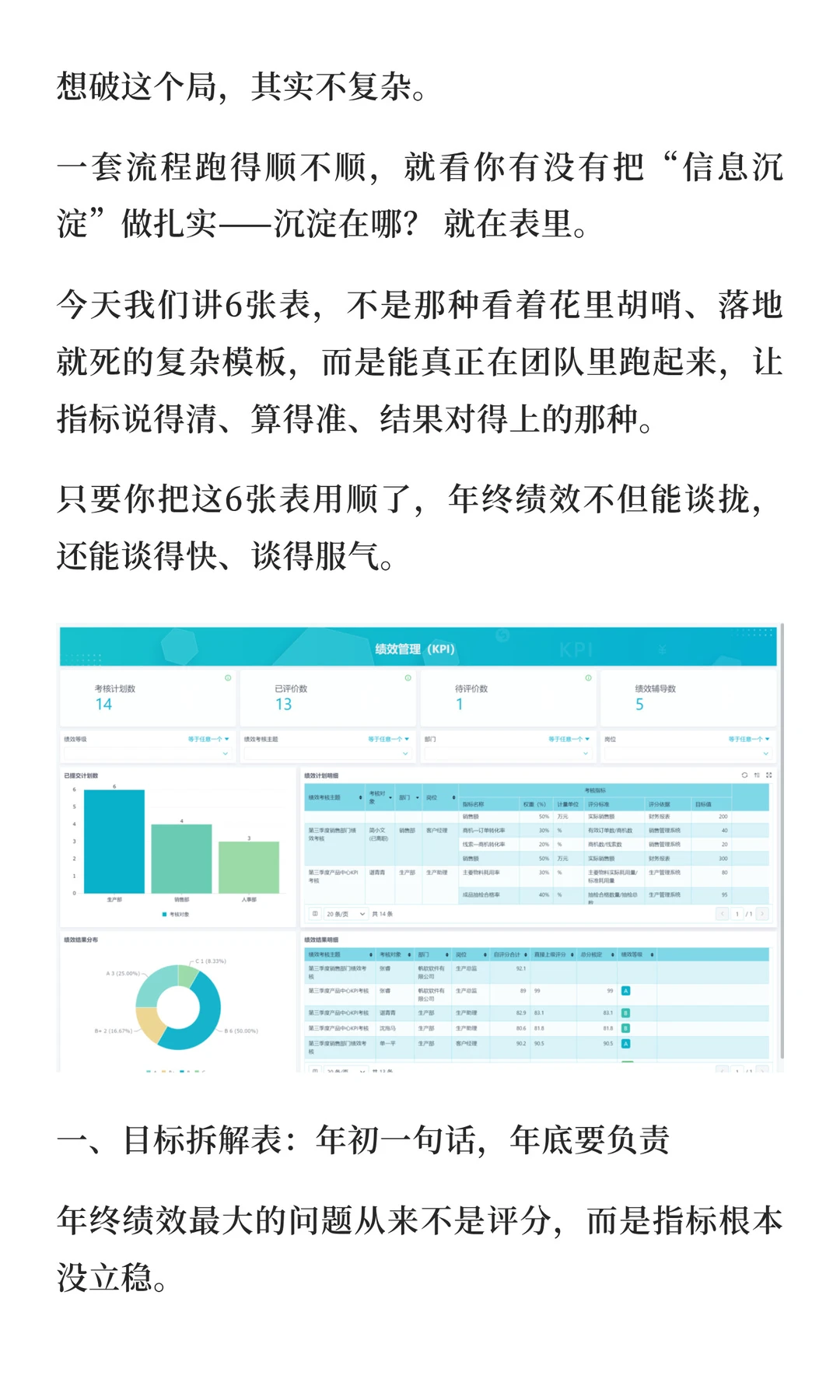 年终绩效总谈不拢?用好这6张表,指标能算