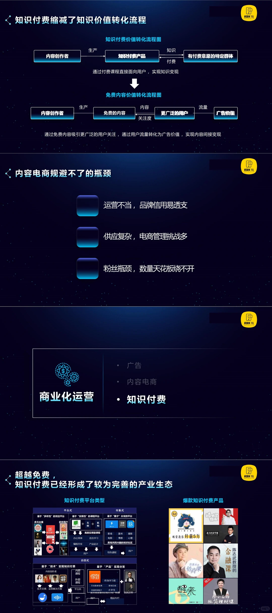 2026新媒体运营行业观察报告