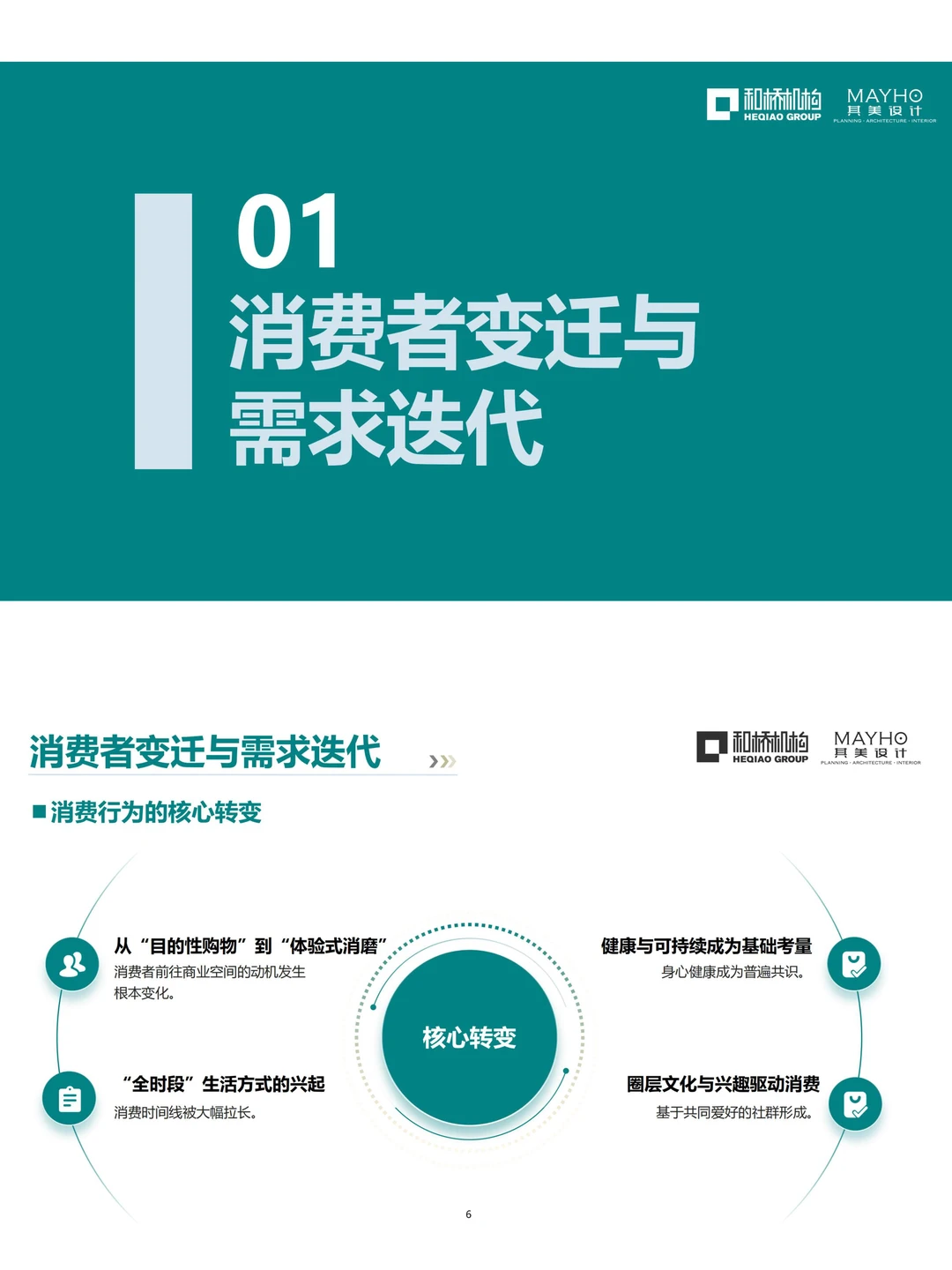 如何高质量打造开放式商业街区？