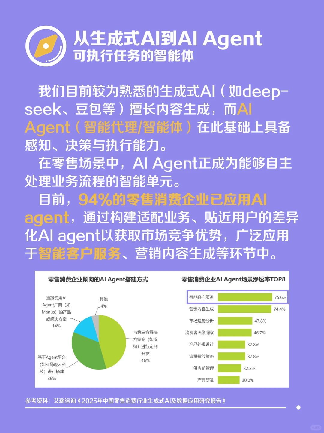 AI客服如何通过智能推荐优惠提升电商转化率