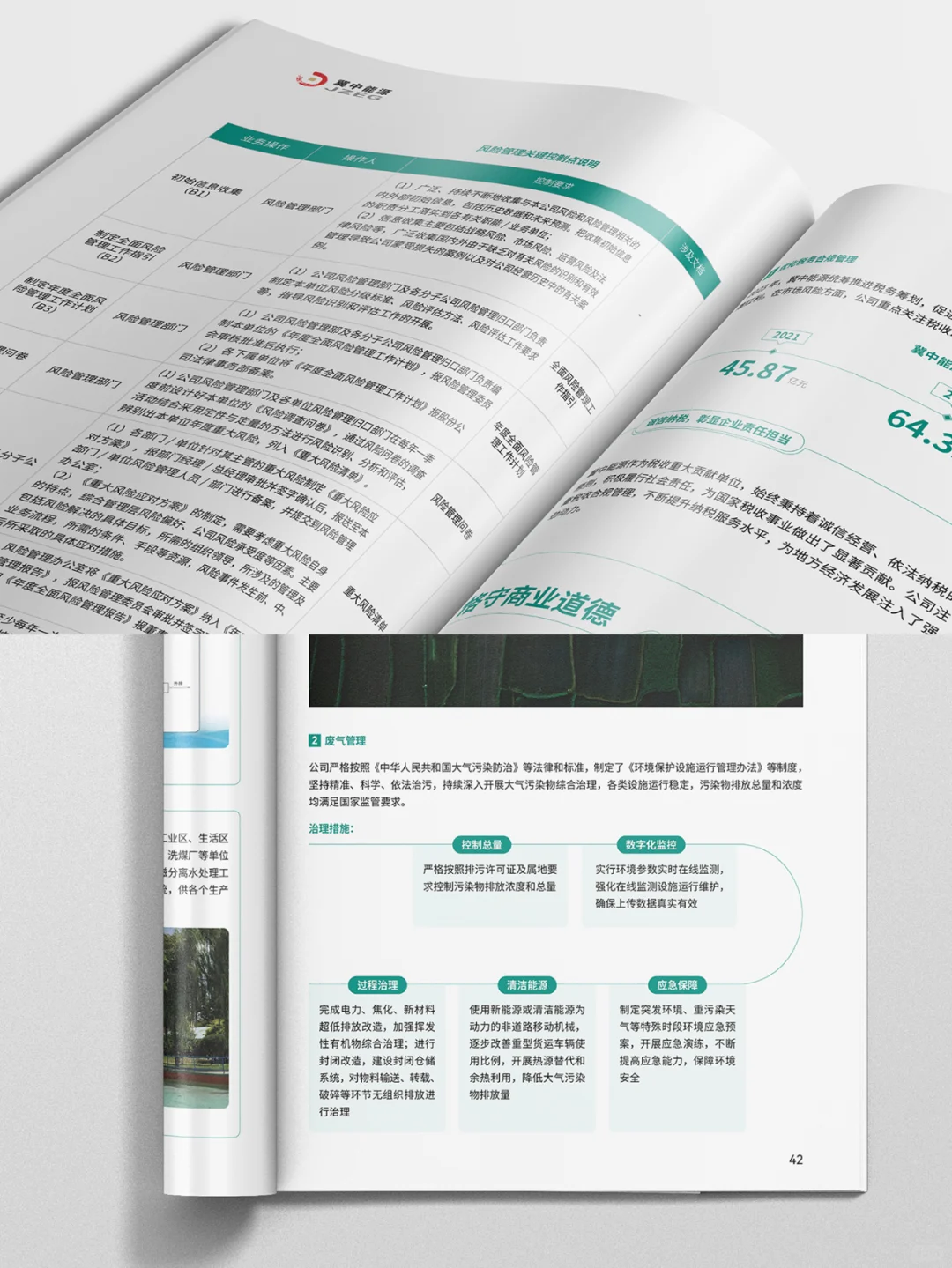 【原创】冀中能源ESG报告/年报/企业画册