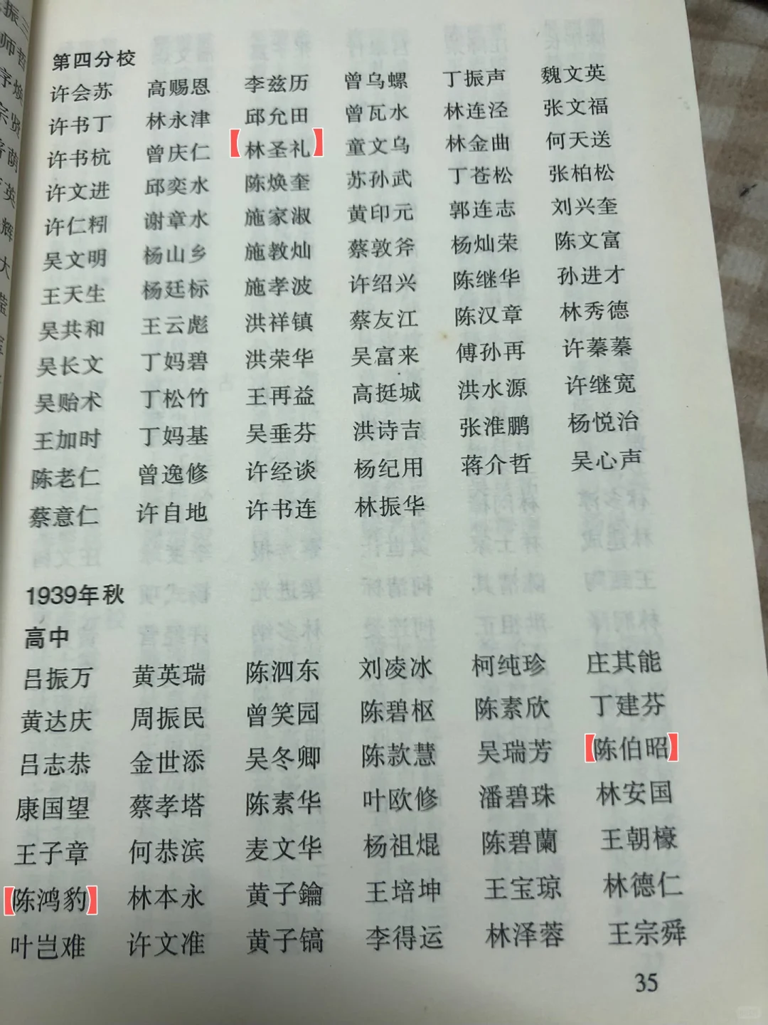 取名可以参考民国学生名单，太多惊艳的