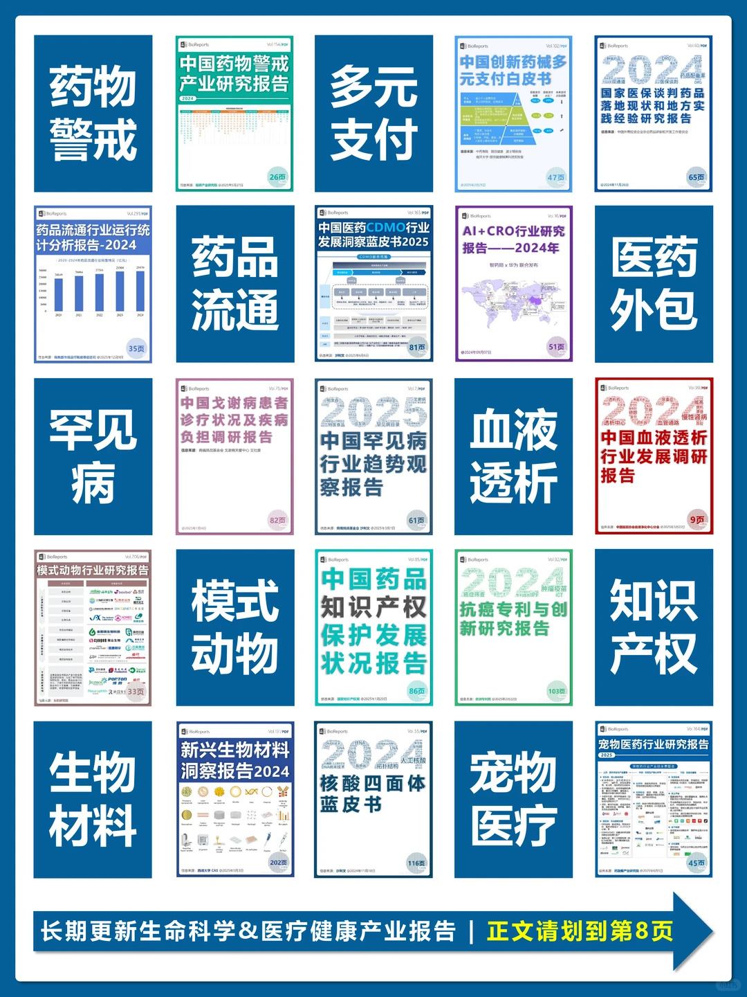 医美注射类产品行业发展现状与未来趋势