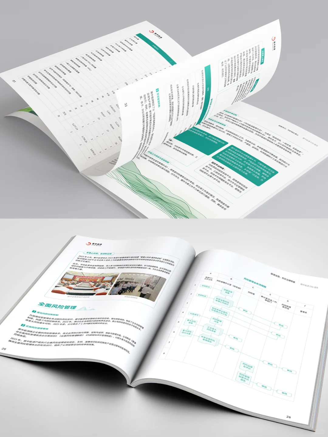 【原创】冀中能源ESG报告/年报/企业画册