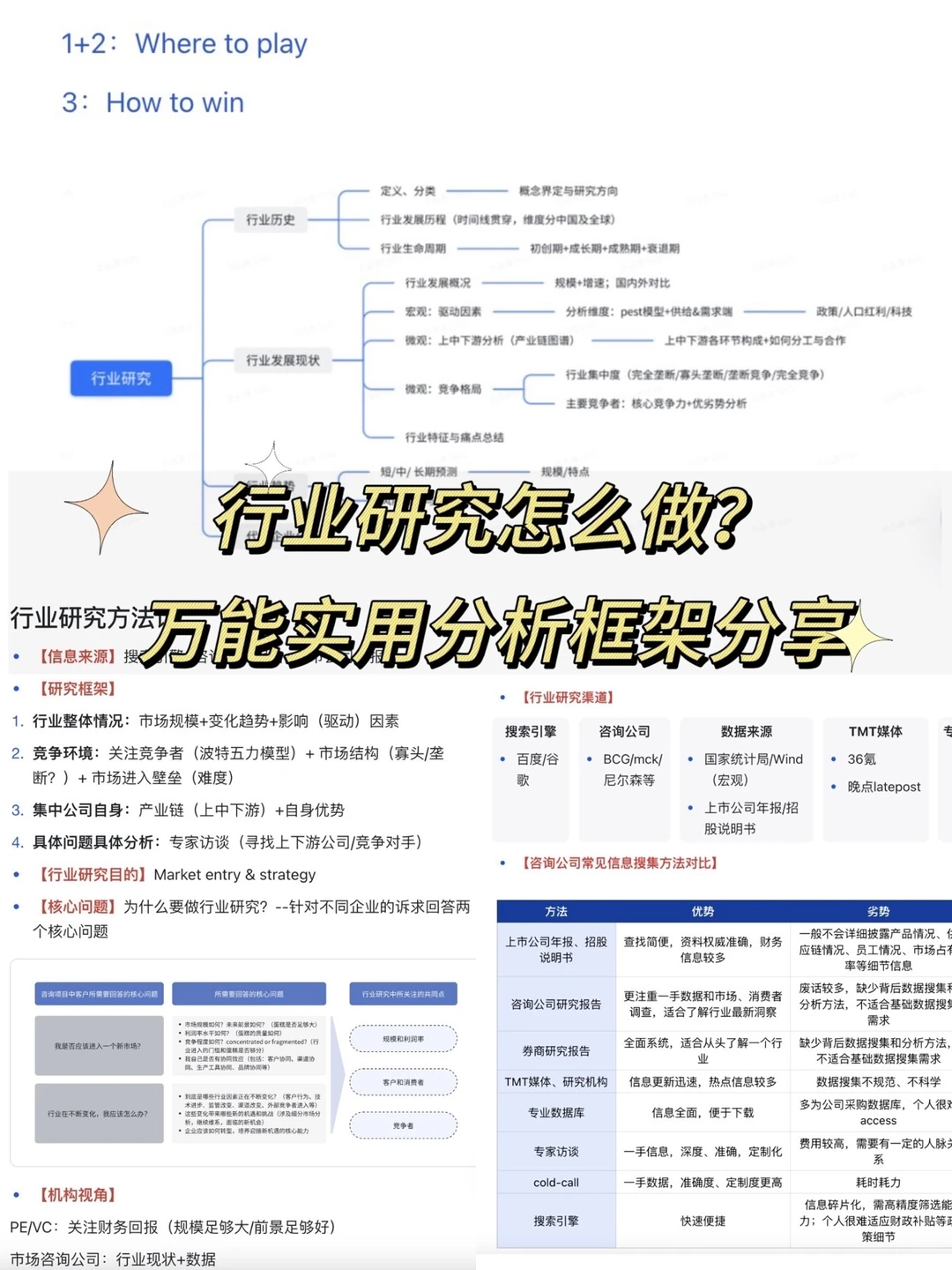 面试开放性问题万能回答框架?全面总结