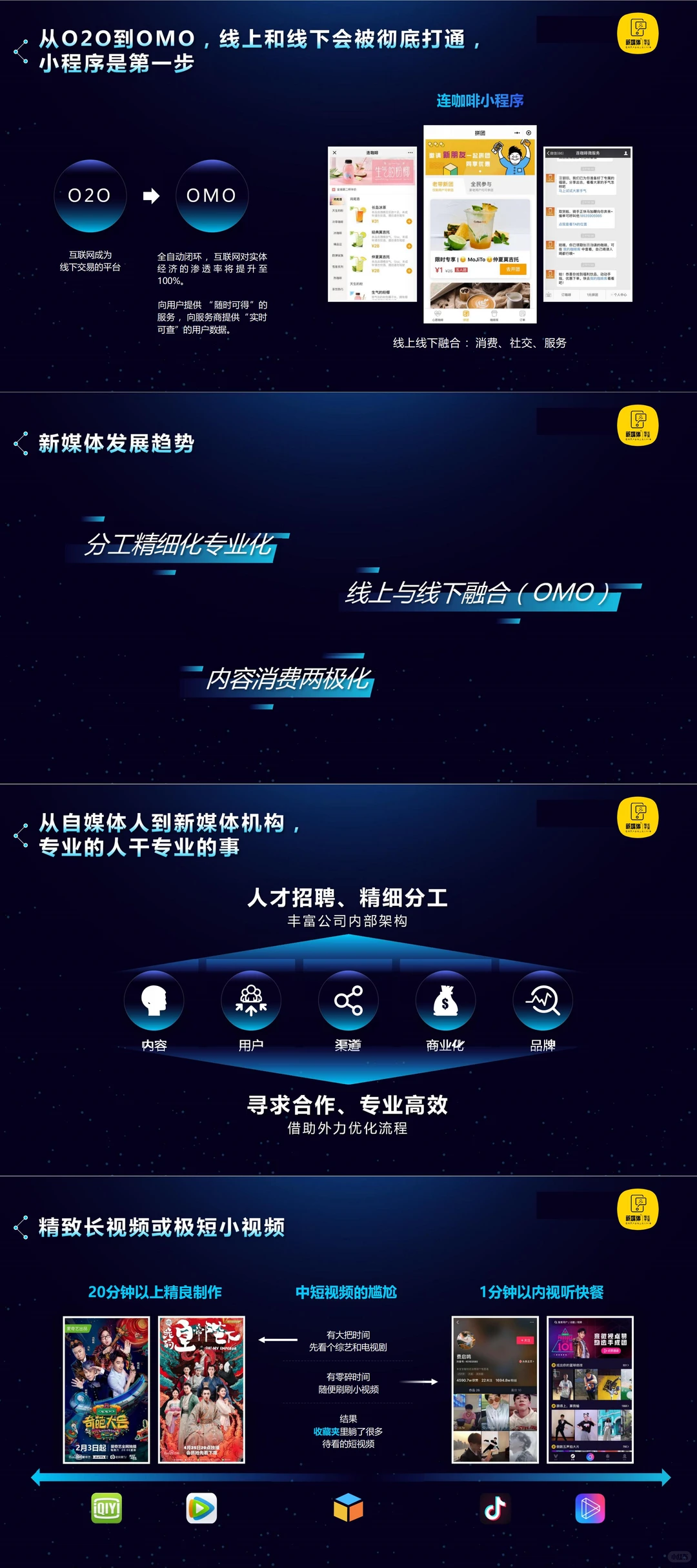 2026新媒体运营行业观察报告