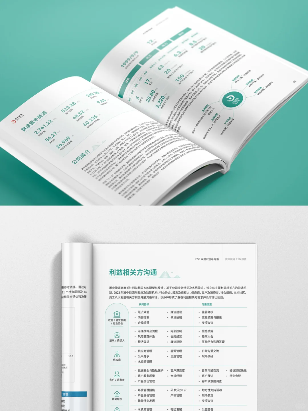 【原创】冀中能源ESG报告/年报/企业画册
