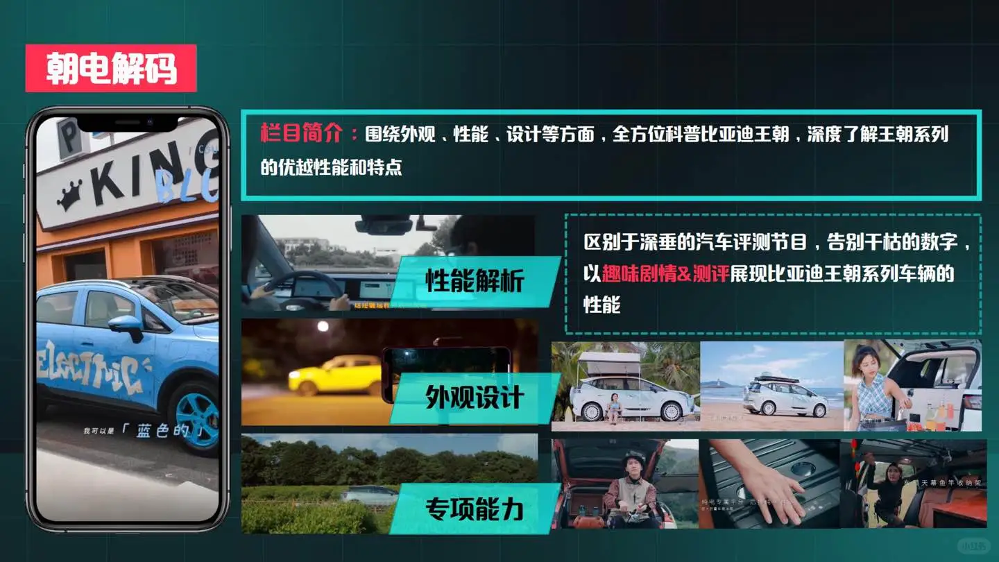 新能源汽车新媒体抖音小红书运营规划方案