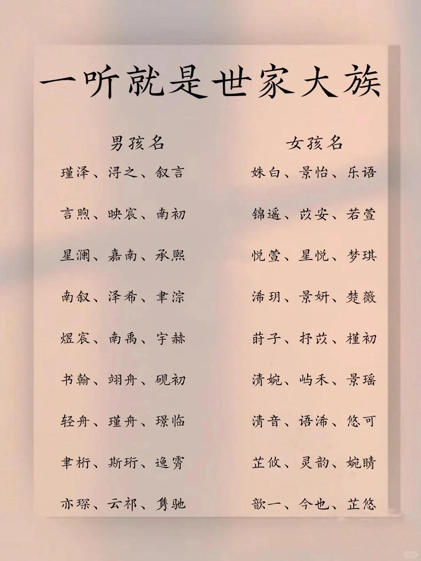 注定是高考状元的男孩女孩取名字