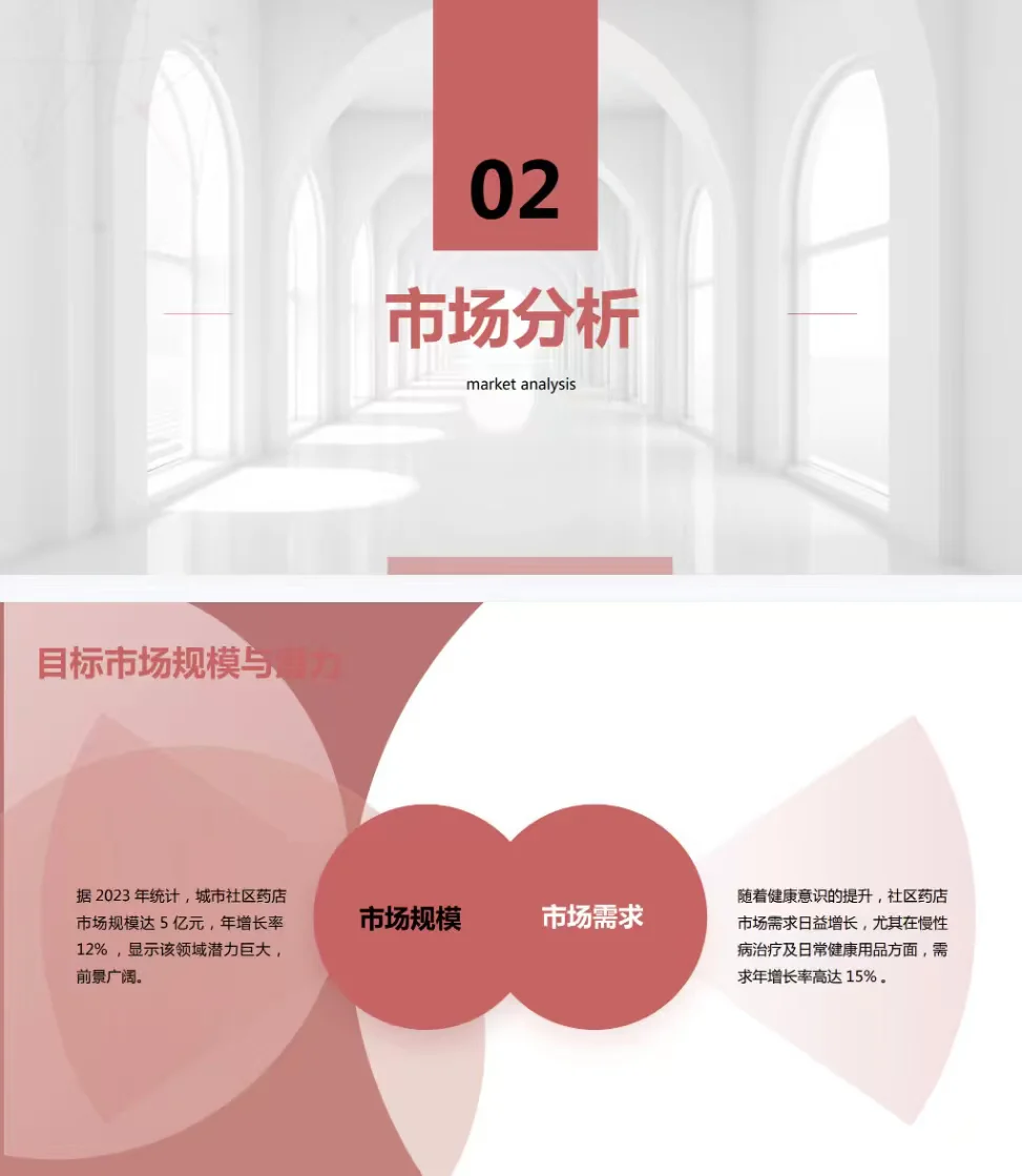 ✨这套“极简医疗风”PPT,看着就很靠谱!