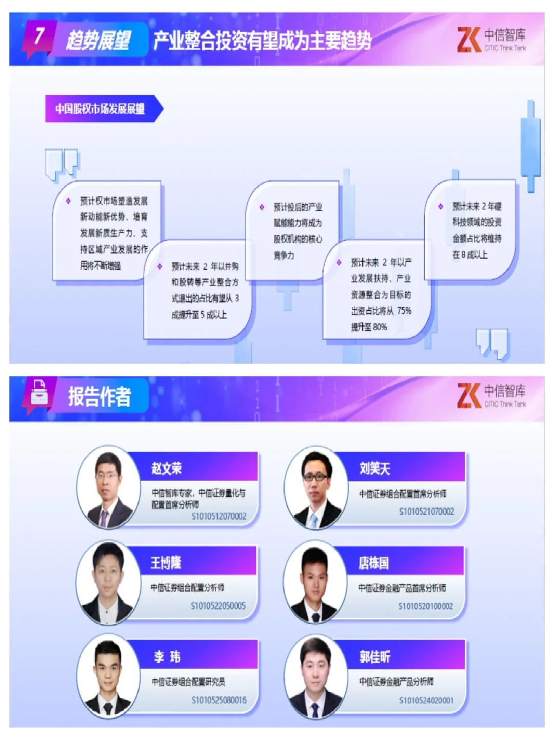 2025股权市场指南：硬科技+国资主导