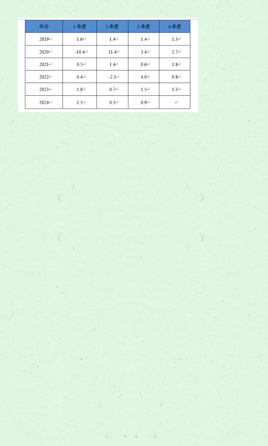 监护器行业市场分析与发展前景预测报告