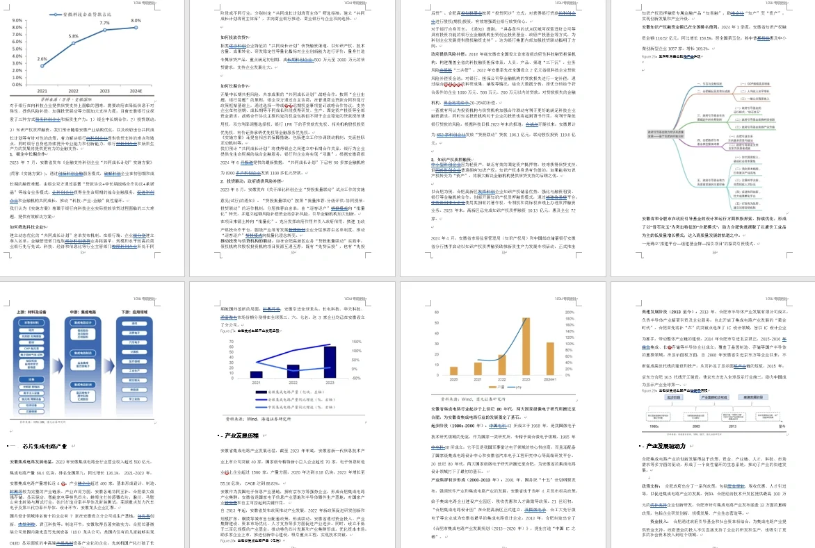 258页报告!合肥十大战略新兴产业全景洞察