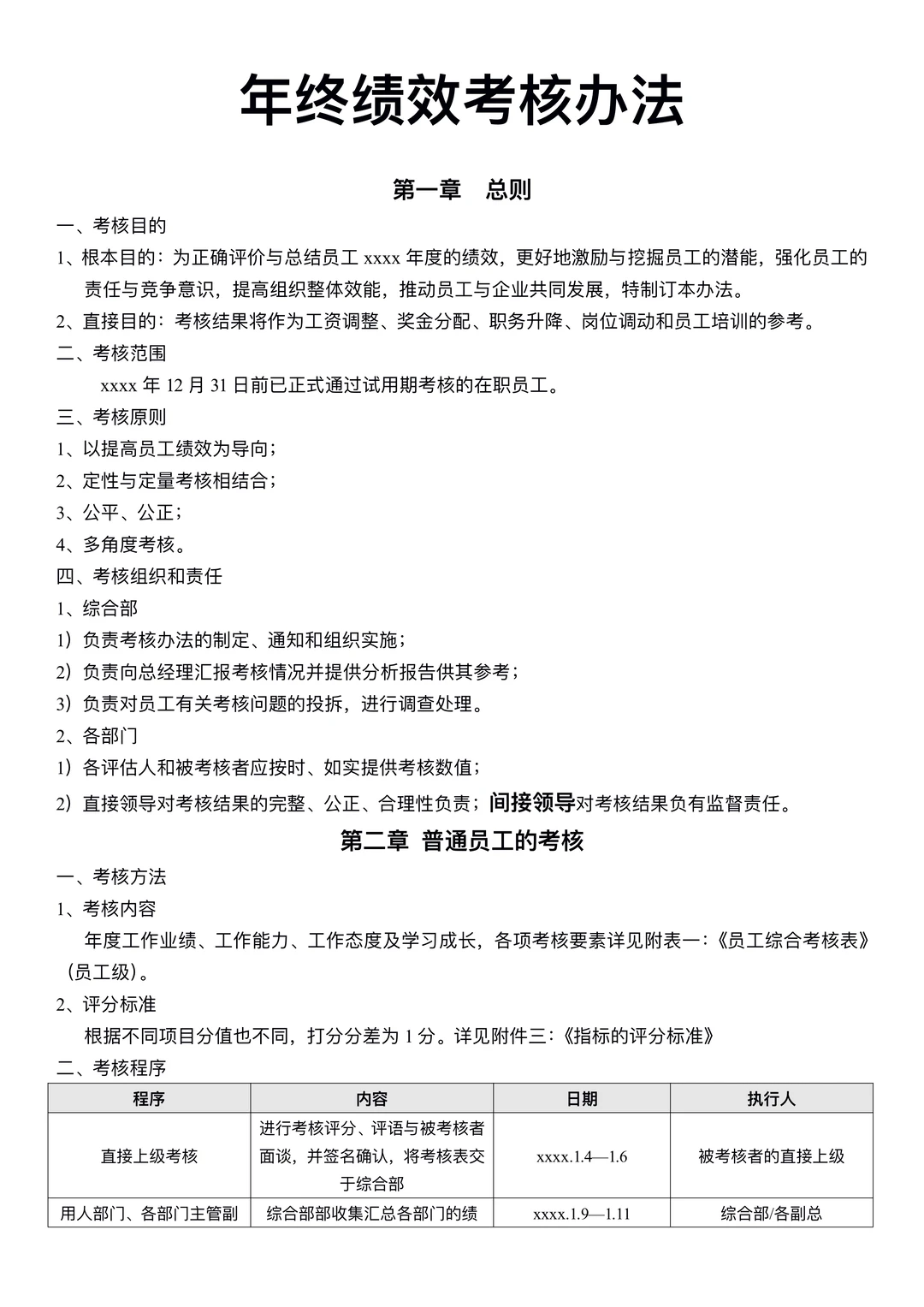 2025年终绩效考核表