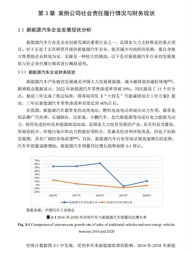 3小时写完论文初稿我人麻了