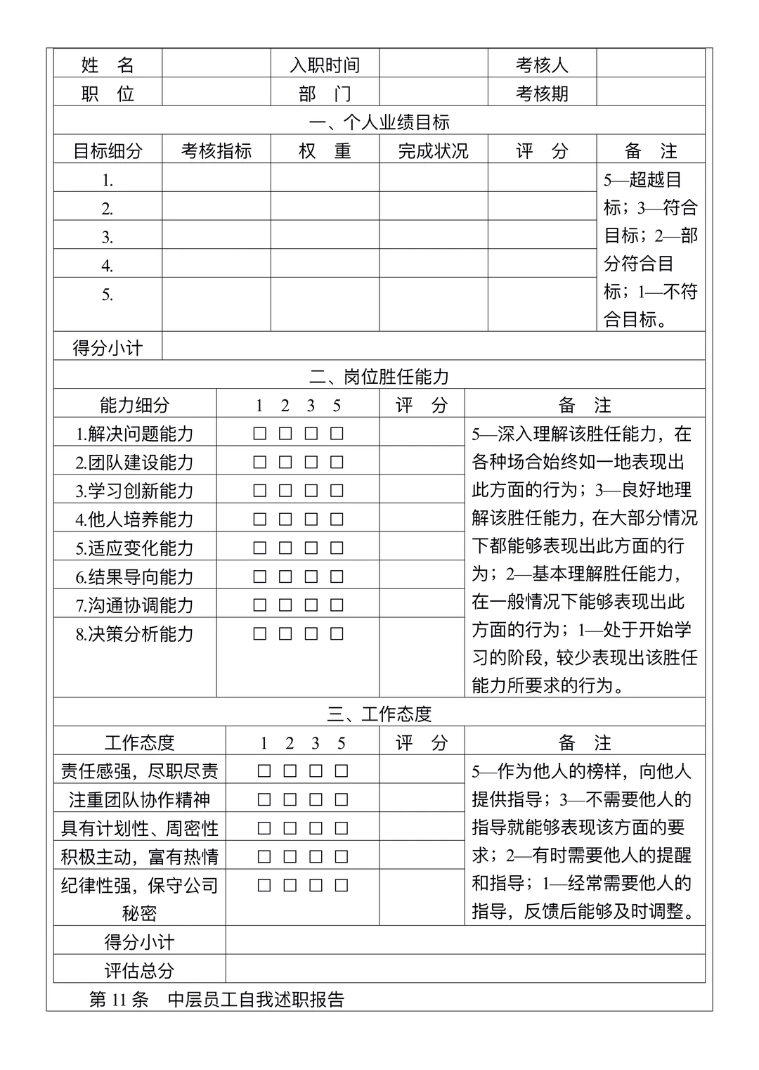 管理人员绩效考核表